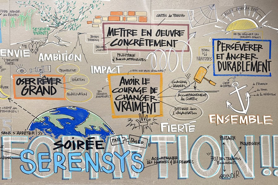 transformer ensemble Serensys